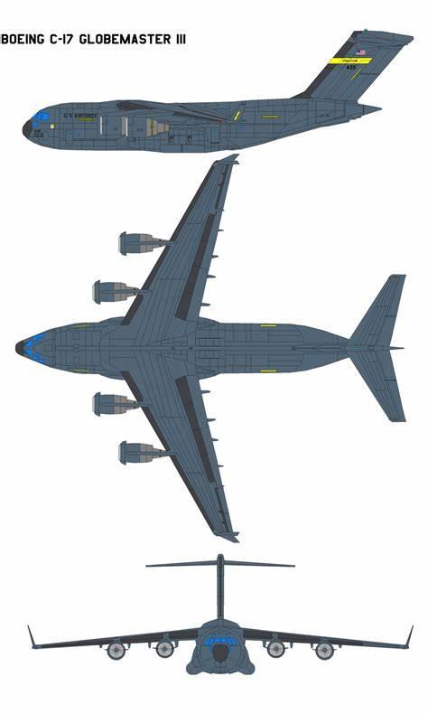 C-17运输机（绰号：“环球霸王III” Globemaster III）_1129826