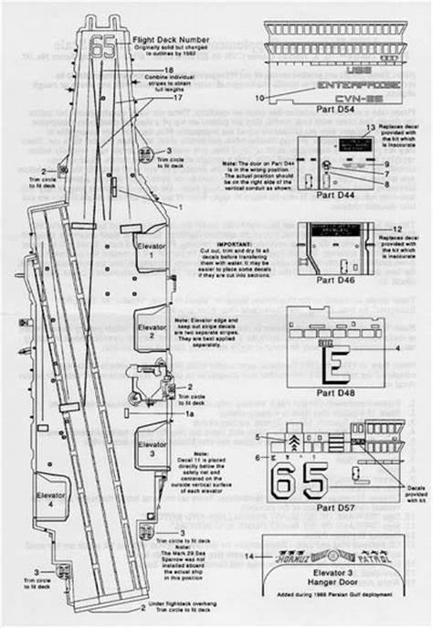 CVN-65Enterprise“企业”号核动力航空母舰_1175936