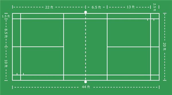 羽毛球场的尺寸是多少？_3707651
