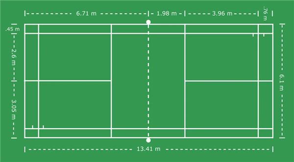 羽毛球场的尺寸是多少？_3707649