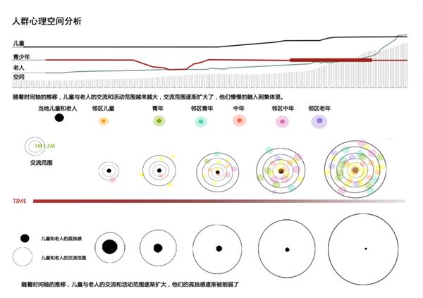 人群分析图_3640746