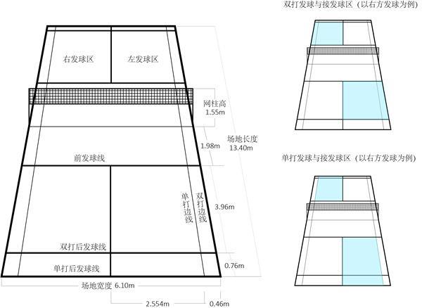 羽毛球场地尺寸大小_3707639