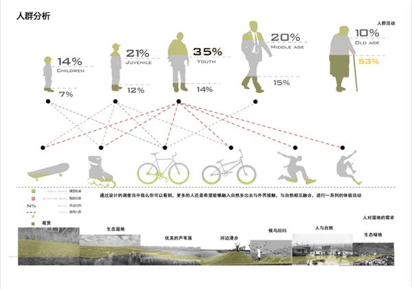 人群分析图_3640745