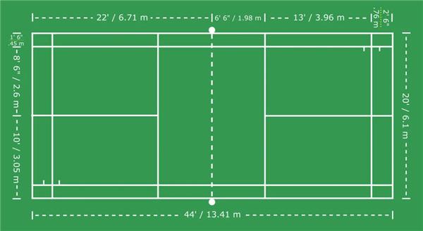羽毛球场的尺寸是多少？_3707645