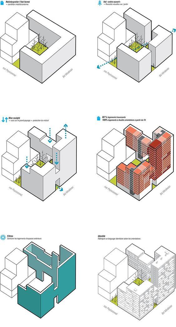 90种建筑体块概念分析图_3593627