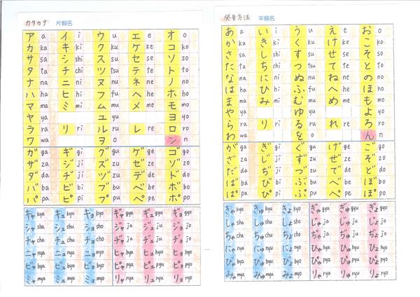 五十音图壁纸_2820699