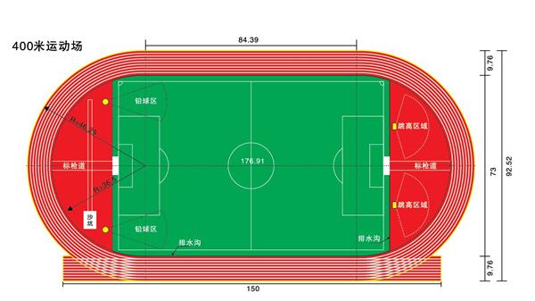 国际田联400米标准跑道尺寸_3708531