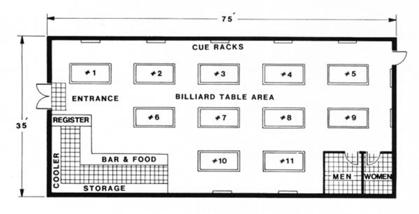 台球厅平面图_3709965