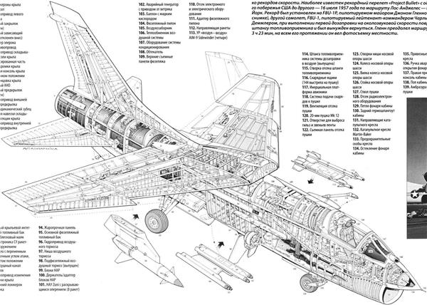 F8U/F-8战斗机（绰号：“十字军战士”）_1797518