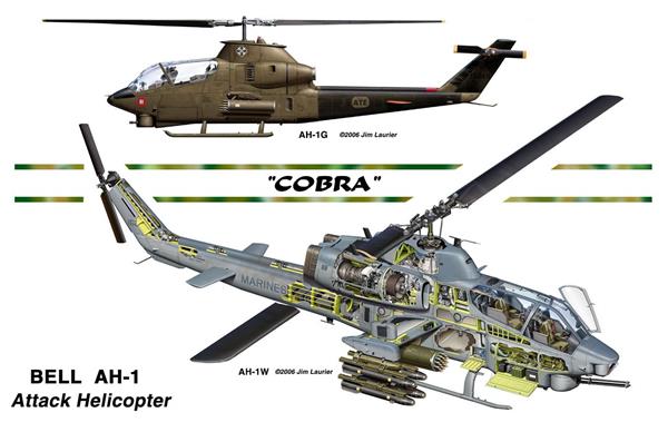 AH-1武装直升机（绰号：“眼镜蛇” COBRA）_1141471