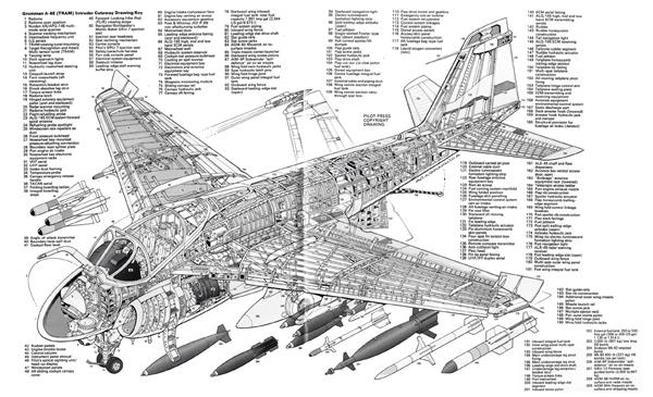 A-6攻击机（绰号：“入侵者” ）_1160561