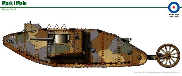 马克1型坦克_1177466