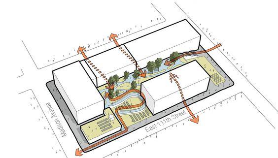 100种建筑场地分析图_3563956