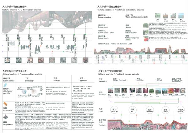 人群分析图_3640752