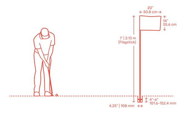 高尔夫球洞尺寸_3708556