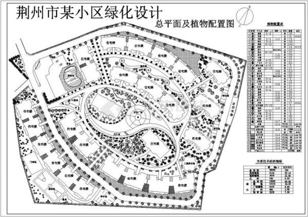 小区绿化_3501896