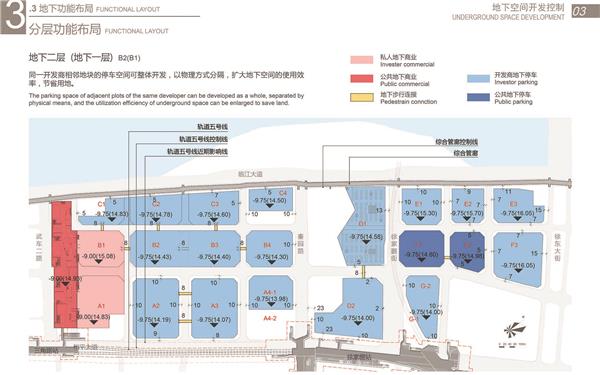 武汉滨江商务核心区地下空间修建性详细规划_3512336