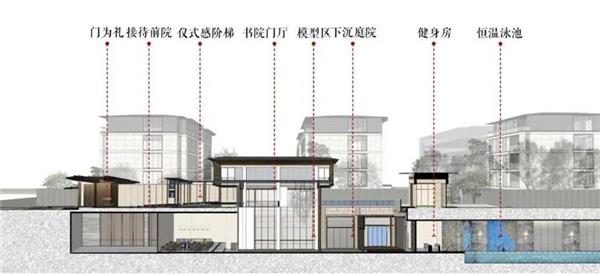 融创·中原壹号院_3520670