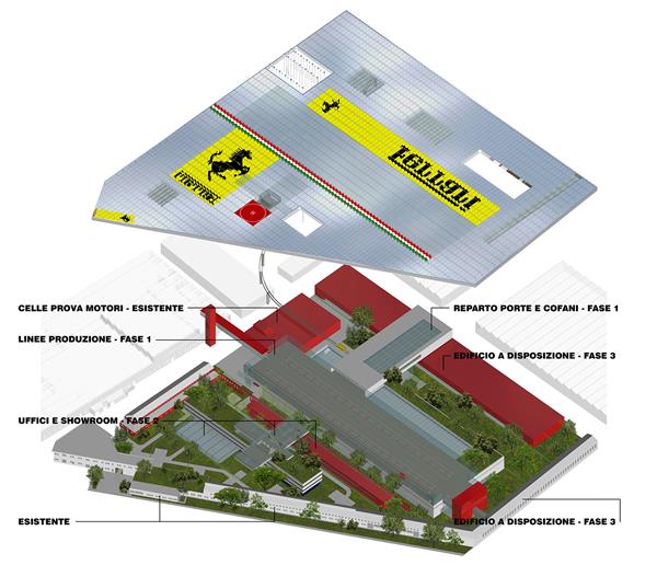 法拉利工厂 / 意大利_3527654