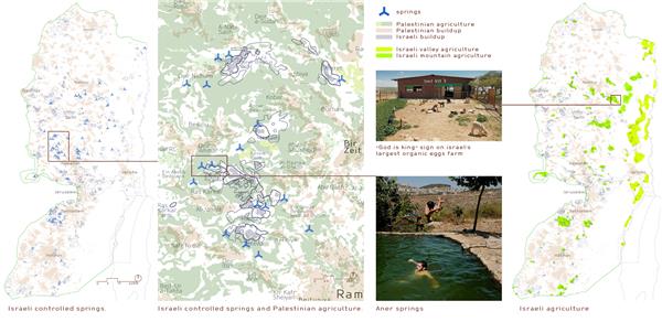 协议的景观：区域和地缘景观、农业和宗教在巴勒斯坦与以色列未来和平协议中的作用_3541650