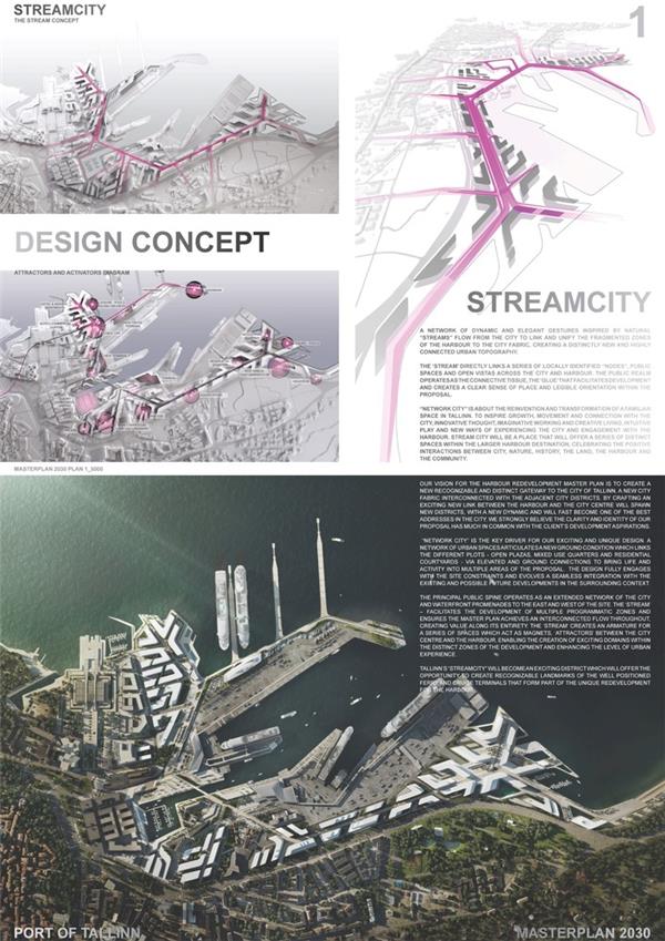扎哈·哈迪德事务所赢得爱沙尼亚塔林港总体规划竞赛_3542933