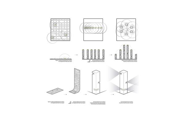 Eunma住宅开发总体规划_3542236