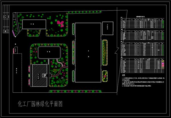 化工厂绿化平面图、办公楼、车间、实验楼、停车场、门卫室、公园带水池、植物配置表、dwg_3584981