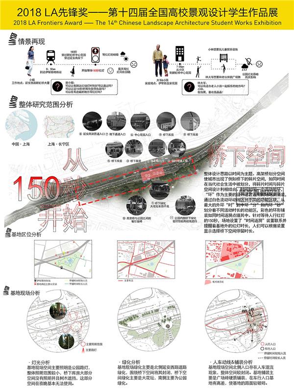 从150秒开始——城市立交桥下空间微更新_3592851