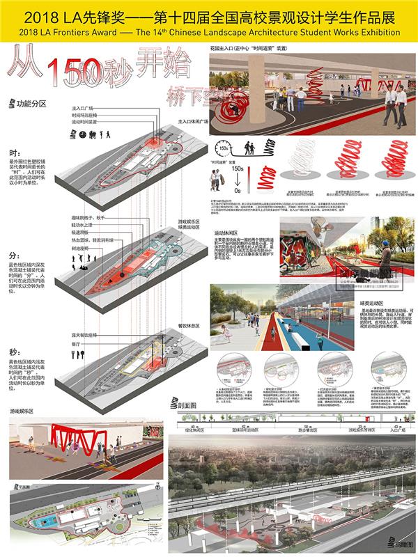 从150秒开始——城市立交桥下空间微更新_3592851