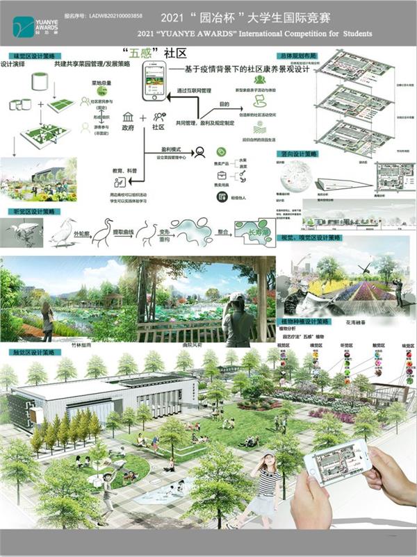 “五感”社区——基于疫情背景下的社区康养景观设计_3593176