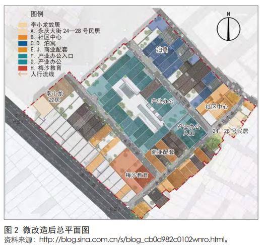 失败？成功？以广州永庆坊改造为例探索城市更新中BOT模式的利与弊_3598969