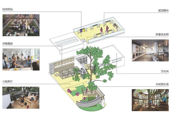 法源寺历史文化街区更新改造_3599115