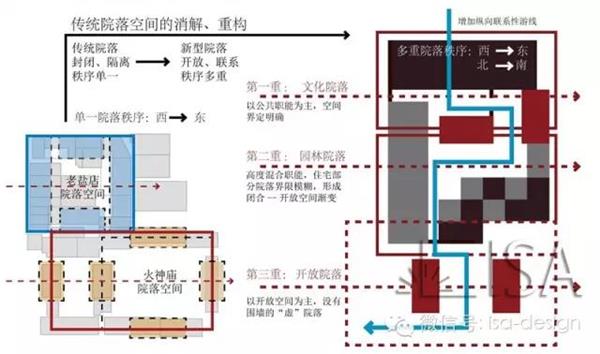 长辛店老镇复兴计划_3599120