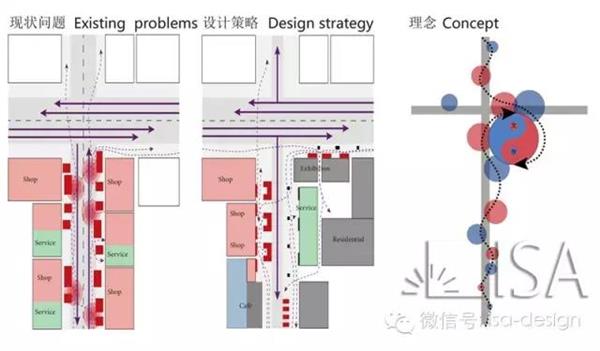 长辛店老镇复兴计划_3599120