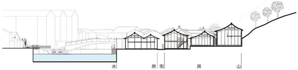 历史文化街区适应性保护改造和活力再生路径探索 ——以宜兴丁蜀古南街为例_3599544