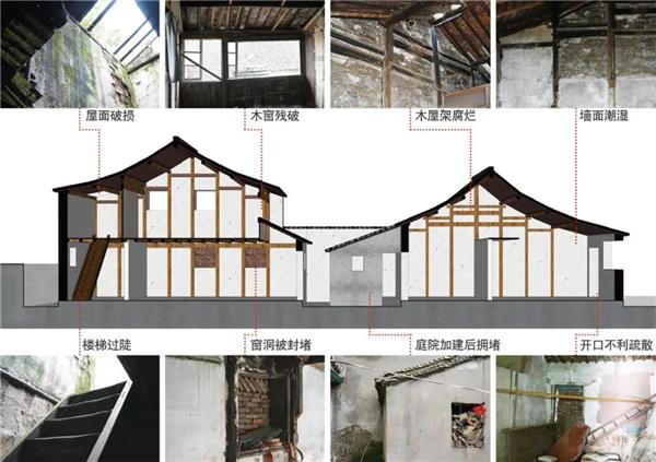 历史文化街区适应性保护改造和活力再生路径探索 ——以宜兴丁蜀古南街为例_3599544