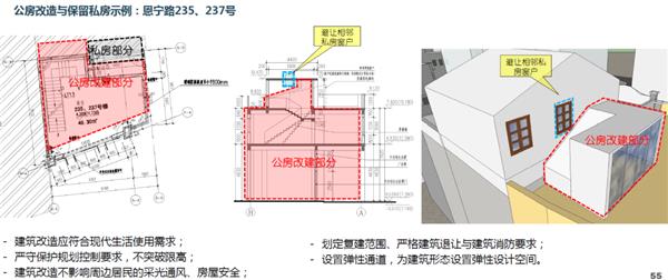 广州市恩宁路历史文化街区（永庆坊）详细设计方案_3599780