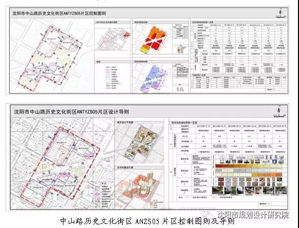 沈阳市中山路历史文化街区保护规划_3599928