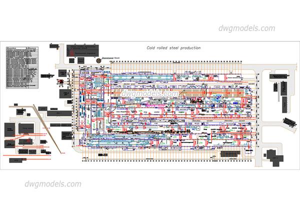 冷轧钢生产dwg素材_3631151