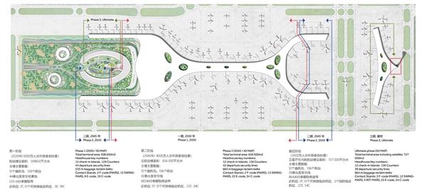 广州白云国际机场三期扩建竞赛方案_3637204