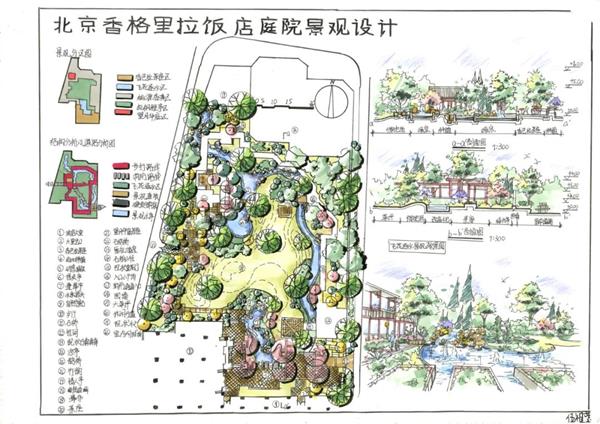 方法与案例分享：手把手教你如何通过抄绘学习优秀快题方案（风景园林）_3641024