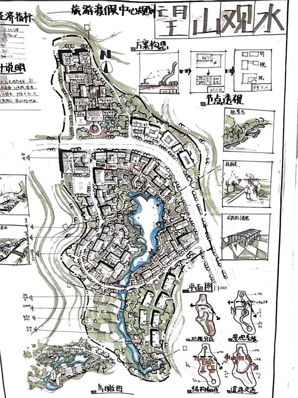 【规划快题专题】商业街篇（上篇）——传统商业街画法的那些小心思_3642684