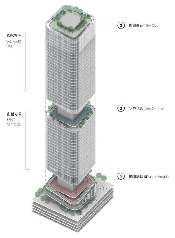 芬兰PES设计 | 深圳物美科技南方总部办公建筑_3814827