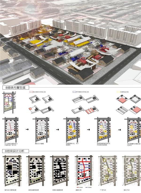 哈尔滨工业大学建筑学院毕设四年（20217-2020）回眸精选合集_3647368