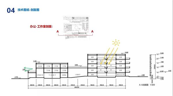 毕设展览建筑篇05-S高校建筑系馆建筑方案设计_3753424