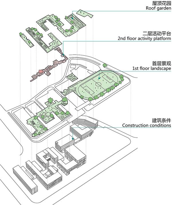 佛山梅沙双语学校建筑及景观设计_3660113