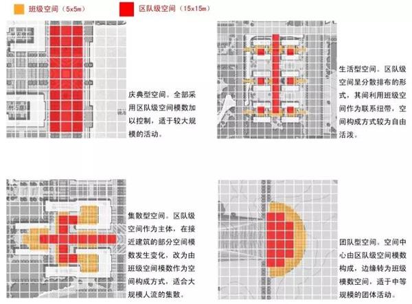 军事院校的景观设计——重后工新校区景观设计_3660332