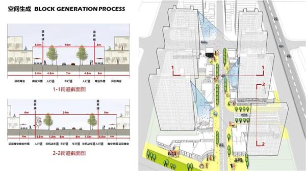 开放商业街区与口袋公园的混合社区_3662017