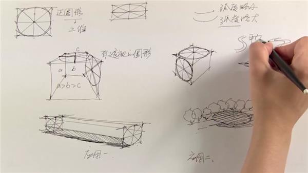 园林景观手绘—圆形透视_3664921