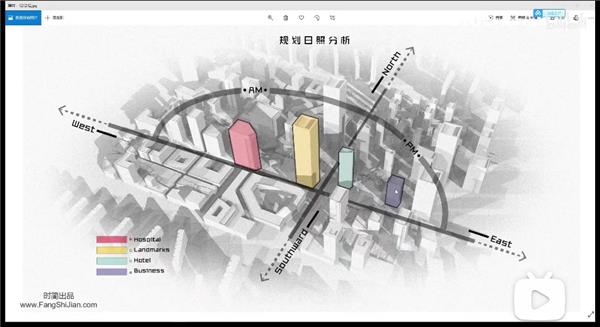 Sketchup、Ps 日照分析图 如何制作？？小帅学长带你解析 完整版视频！_3665003